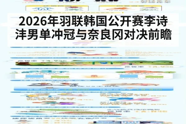 2026年羽联韩国公开赛李诗沣男单冲冠与奈良冈对决前瞻